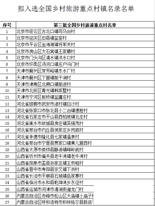 济宁一地入选！-1.jpg