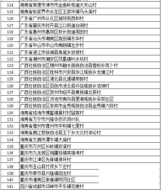 济宁一地入选！-5.jpg