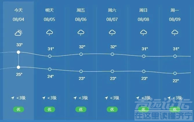 出门带伞！下一波连续降雨马上到济宁-3.jpg