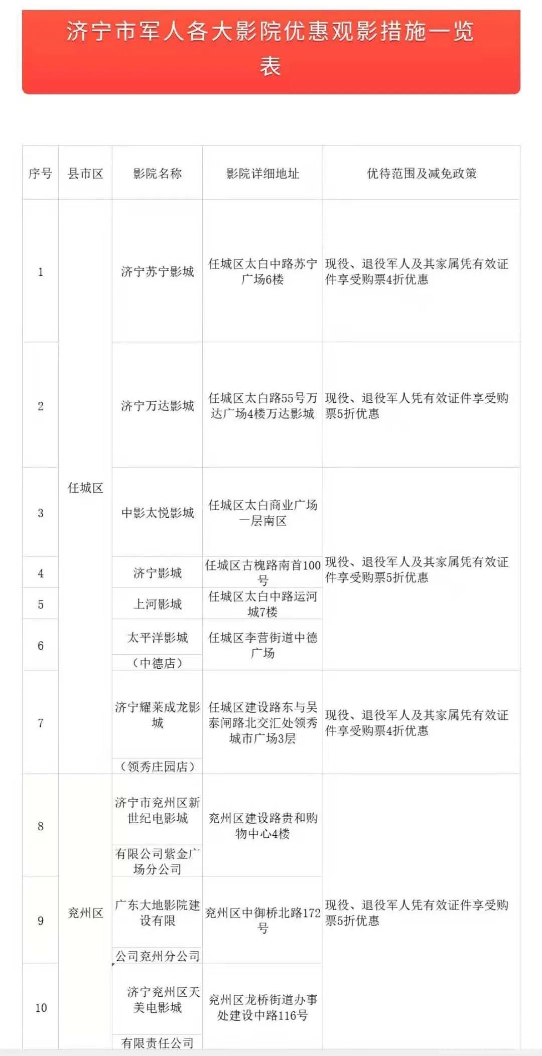 明升暗降，万达、苏宁等37家影城疑似坑人-3.jpg