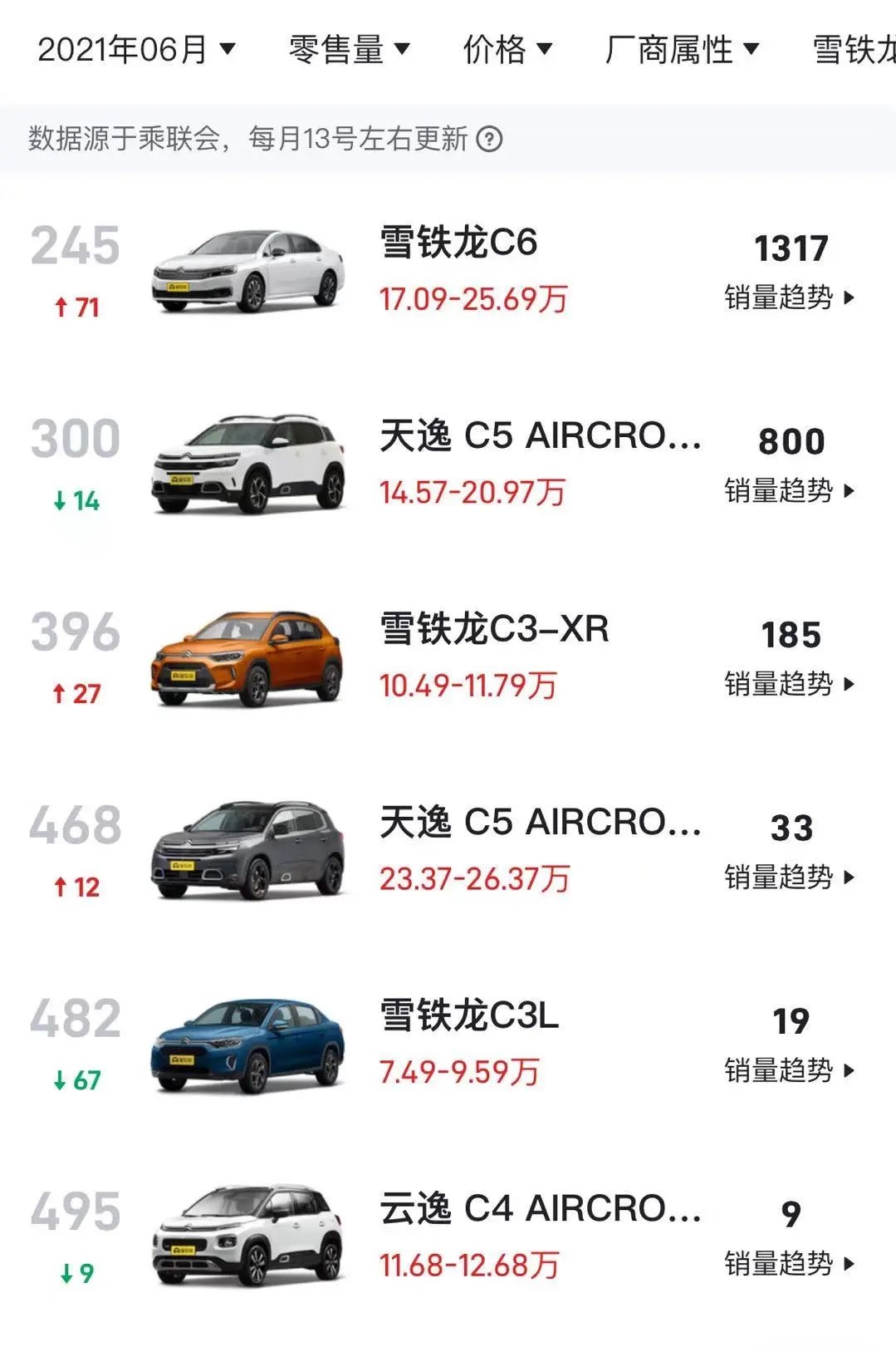 雪铁龙C5X凡尔赛预售14.37万元起-4.jpg