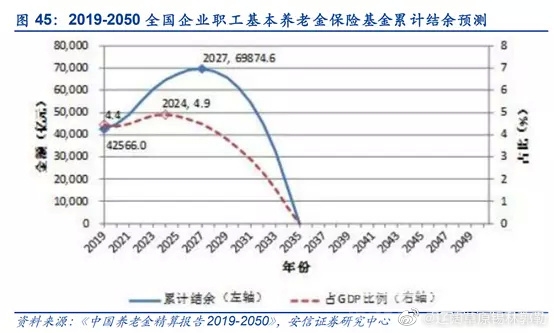 大朗，你还几年退休？-1.jpg