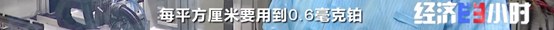 燃料电池传来大消息！成本大降60%！各大车企纷纷布局！又一个万亿风口来了？-22.jpg