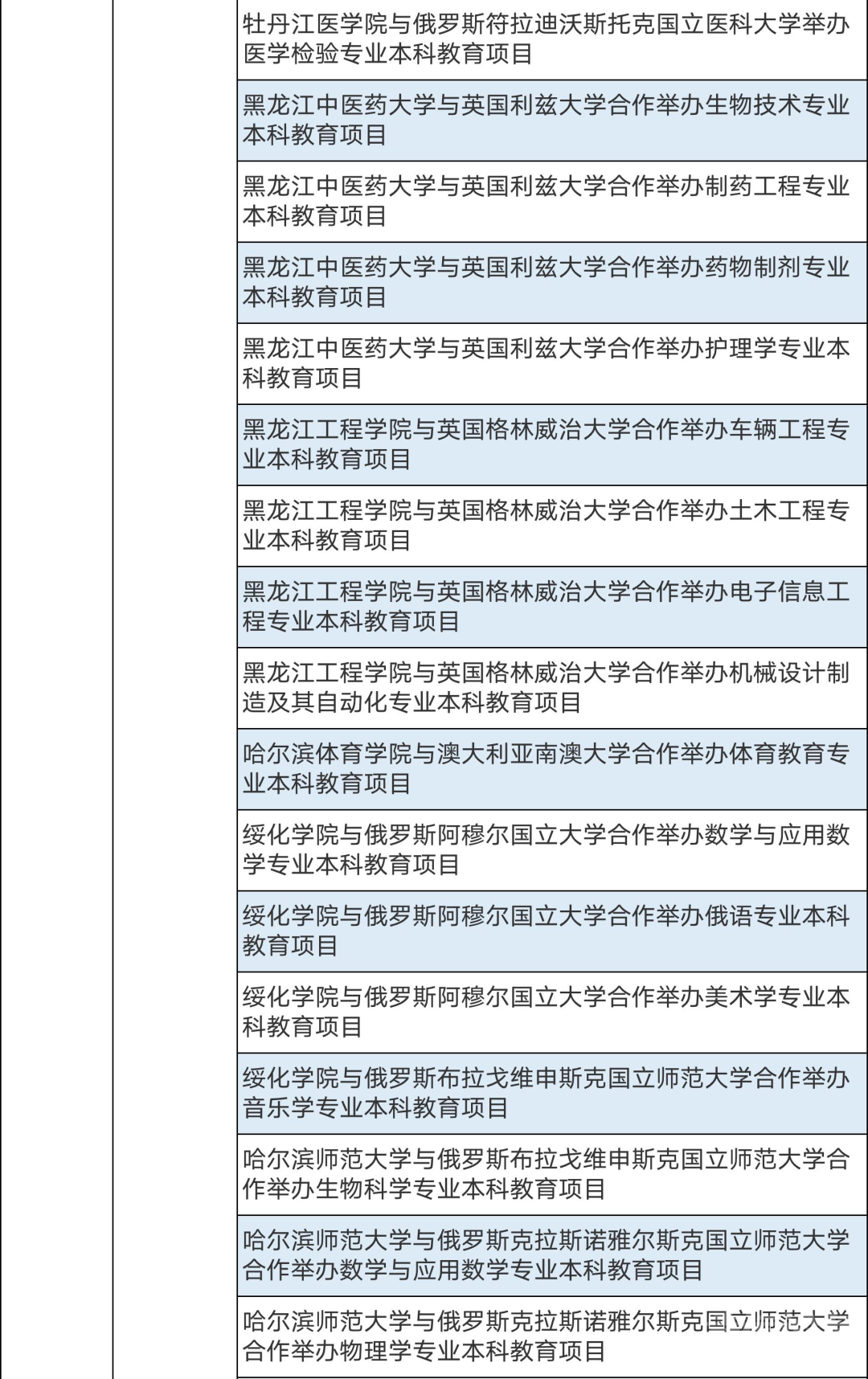 终止办学！涉山东多所高校！-15.jpg