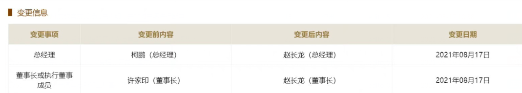 突发！许家印卸任！恒大汽车跌超5.11%！-1.jpg