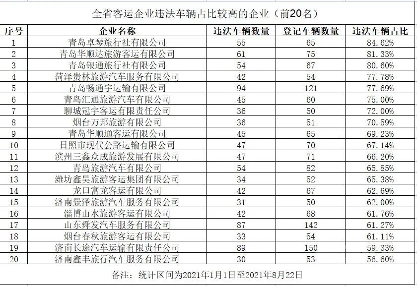 曝光！涉全省13市！济宁5人！-4.jpg