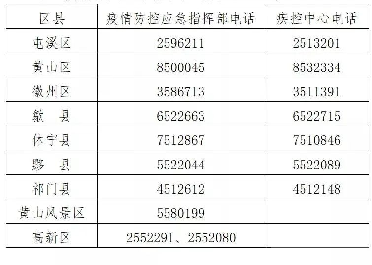 紧急寻人：火车途经济宁一地，新增感染者所乘车次公布！-1.jpg