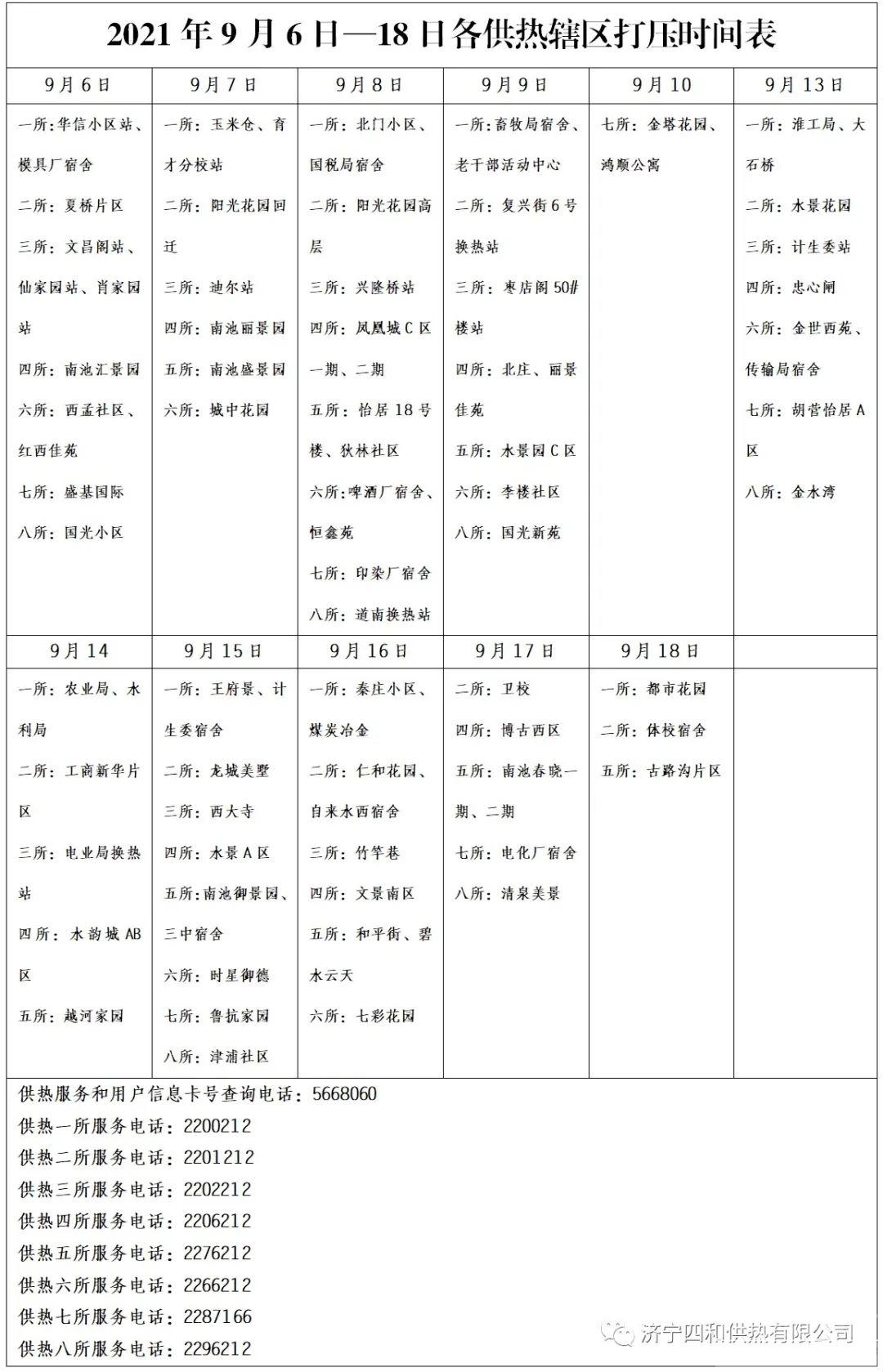 济宁四和供热第二期注水试压，提醒用户留意-1.jpeg