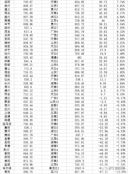 济宁省内第6！-2.jpg