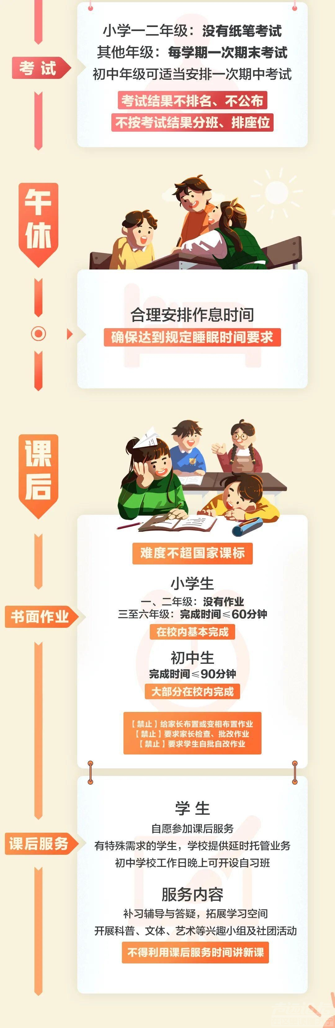 “双减”政策实施后，中小学生的一天将怎样度过-2.jpeg