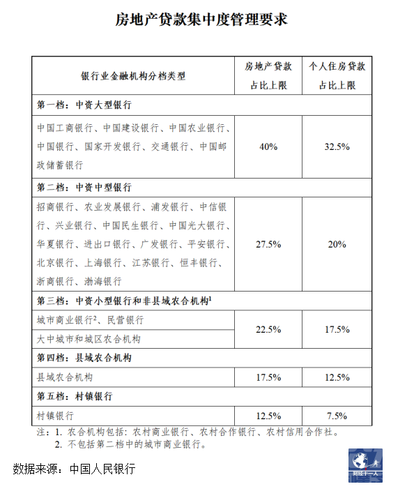 银行没钱放贷，购房者另辟蹊径-1.jpg