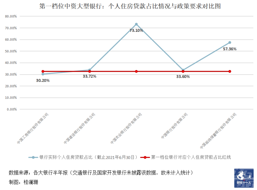 银行没钱放贷，购房者另辟蹊径-2.jpg