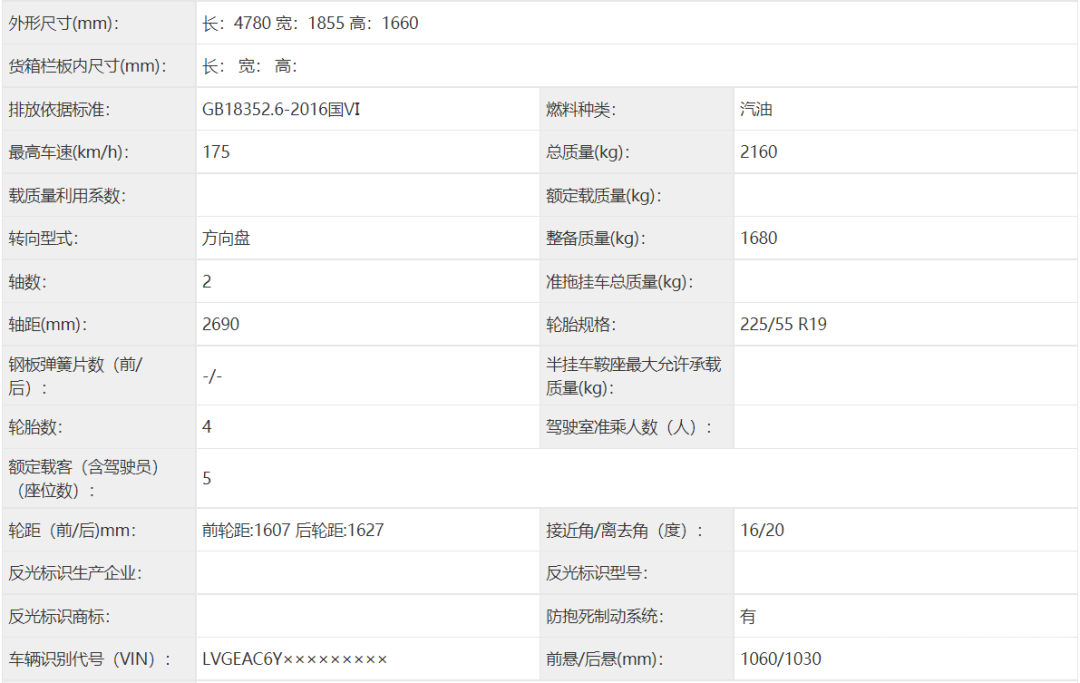 广丰Venza实车图曝光，姊妹车型一丰Harrier或命名“凌放”-3.jpg