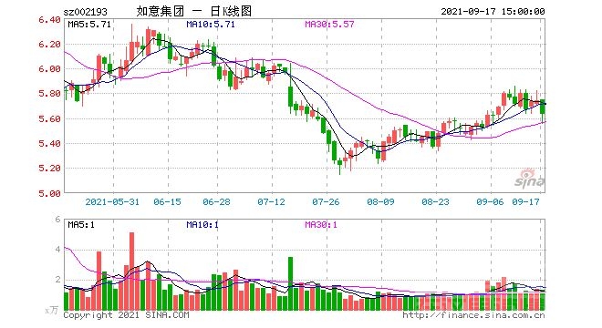 济宁如意集团面临债务危急！目前总负债近400亿-1.jpg