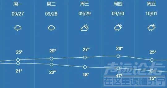 大范围降雨又到济宁！-7.jpg