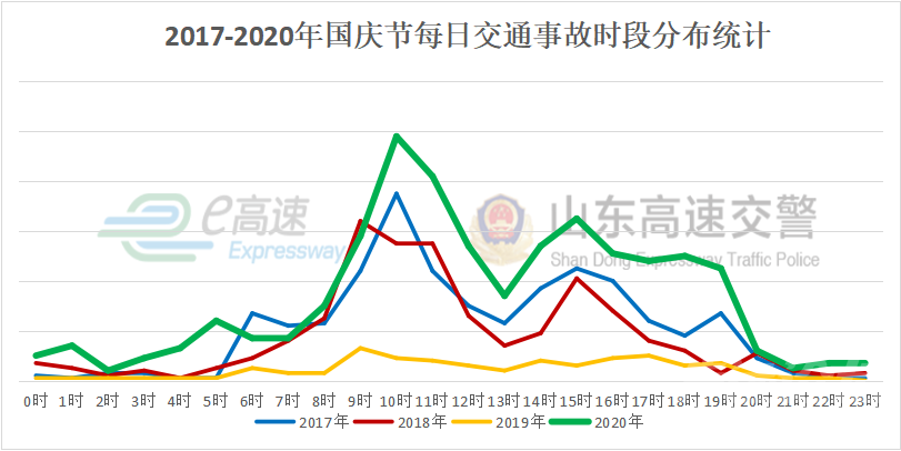 高速出行免费，看好了-5.jpg