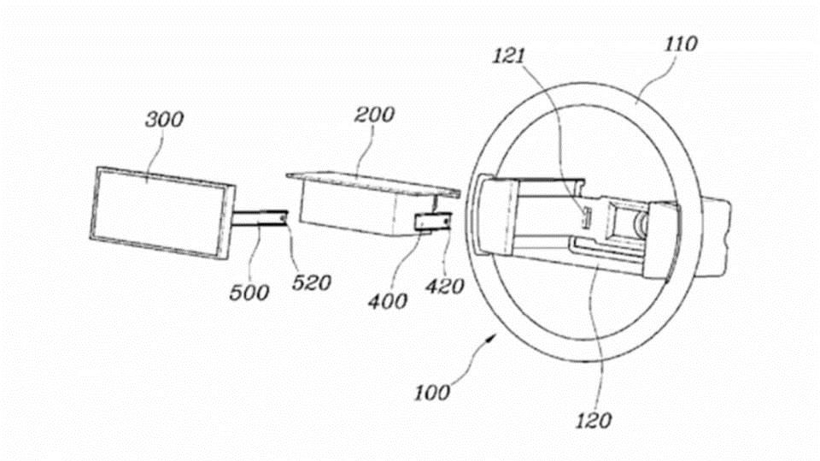 现代汽车新专利：在方向盘上安装显示屏 去除传统仪表盘-2.jpg