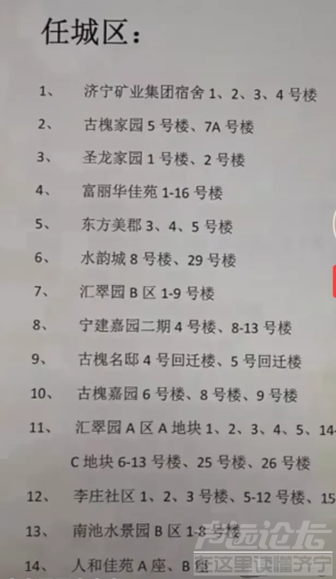 济宁34个小区办证存在历史遗留问题！-1.jpg