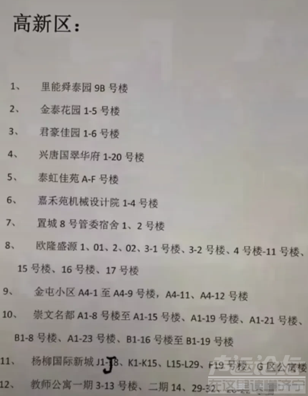 济宁34个小区办证存在历史遗留问题！-2.jpg