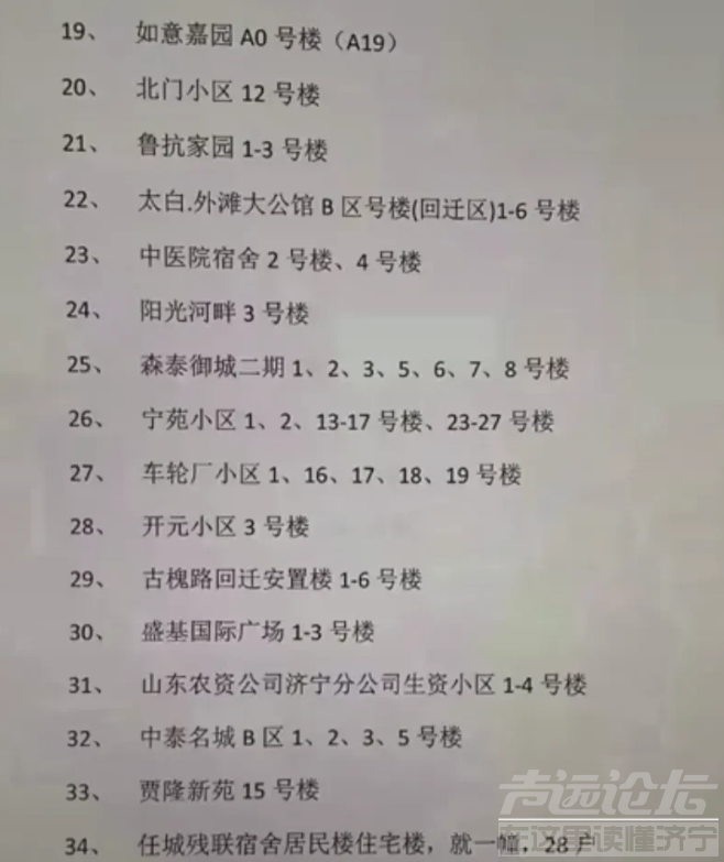 济宁34个小区办证存在历史遗留问题！-4.jpg