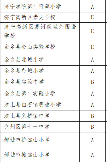 济宁这些小学全省出名了！快看看有你母校吗？请为你支持的学校点赞加油！-2.jpg