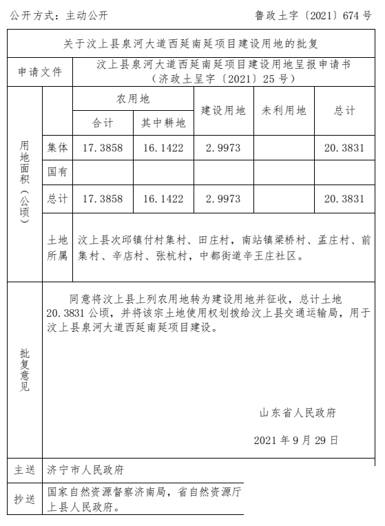 批了！济宁13个村庄土地要被征收！涉及任城、兖州、汶上、微山...-3.jpg