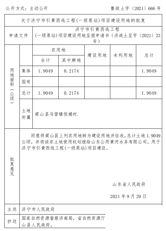 批了！济宁13个村庄土地要被征收！涉及任城、兖州、汶上、微山...-4.jpg