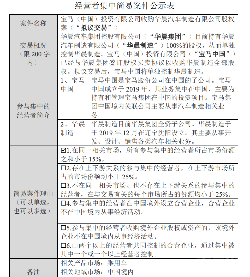 文件公示！宝马中国全资收购华晨中华工厂-2.jpg