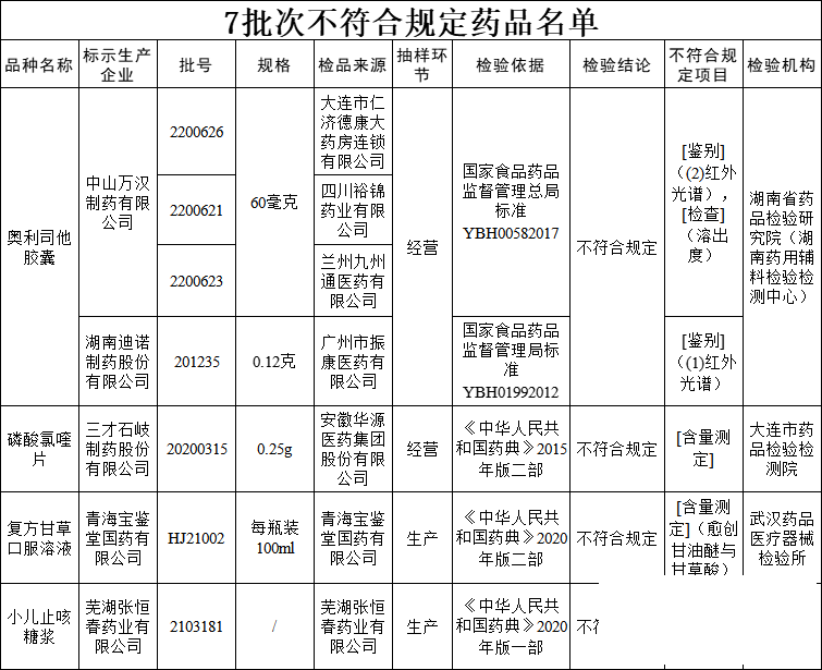 全国停售！紧急召回！-2.png