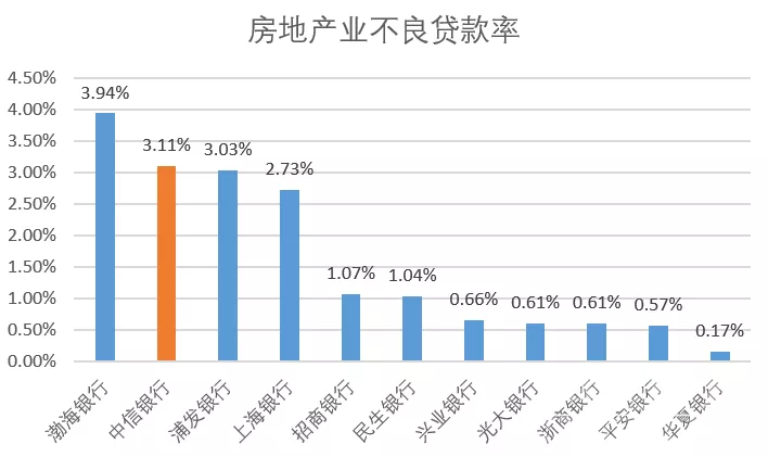 中信银行某支行疑套用签名办理百万贷款 放款后悄然变更合同条款？-5.jpg