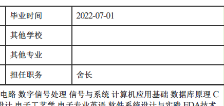 你的简历敢这样写吗？有没有在校担任职务，比他还吸引眼球的…！-1.jpg