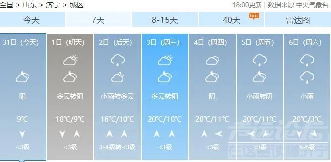 要下雪了！山东今晚起大降温！济宁下周天气变这样…-1.jpg