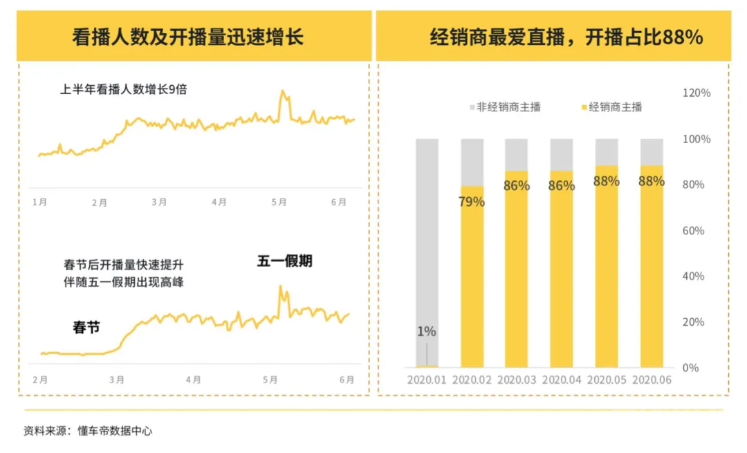 好了，现在全世界都知道字节跳动要卖车了-3.jpg