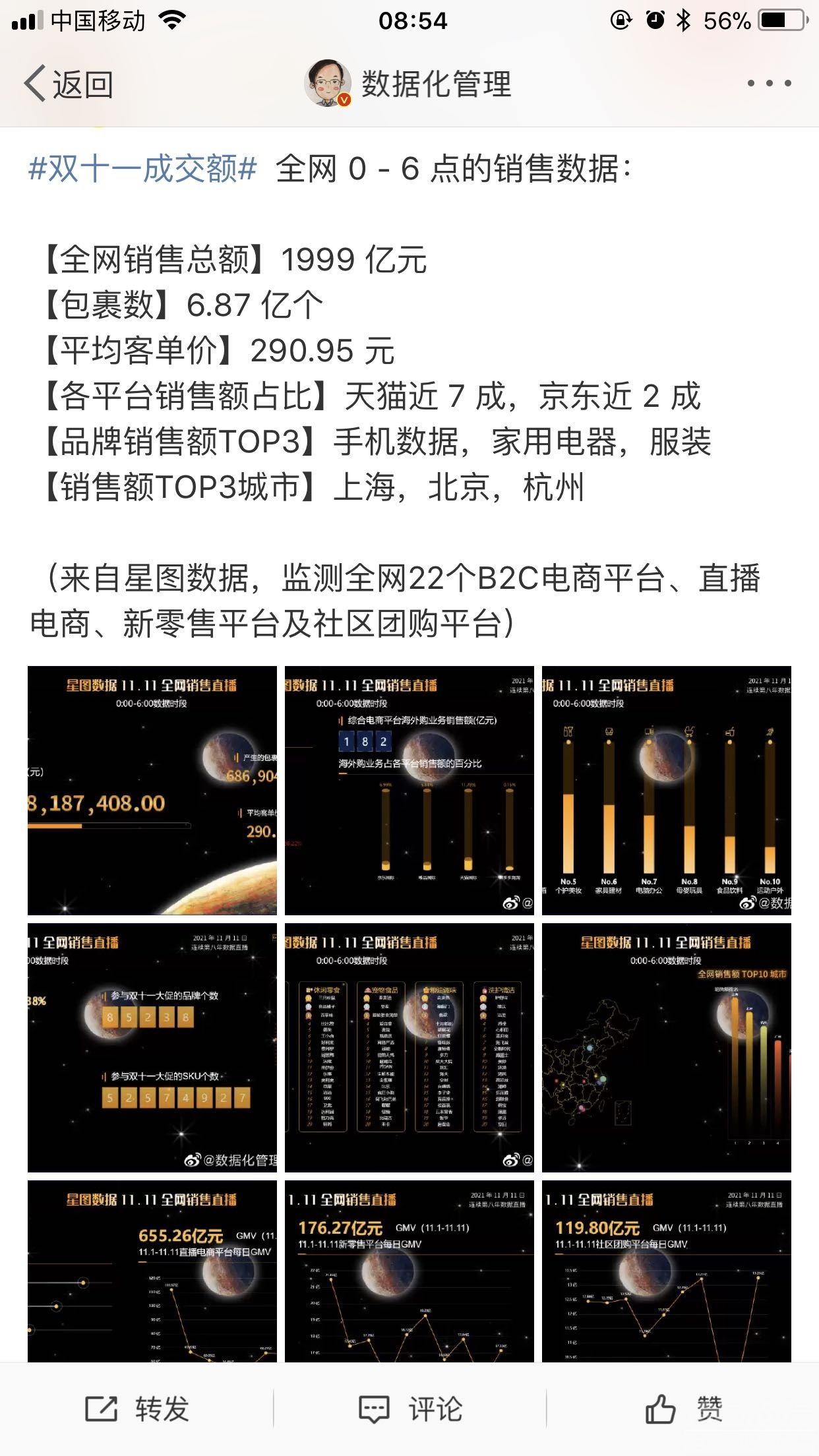 6小时，全网双11交易额近2000亿，中国人太有钱了！我一毛没花，你呢？-1.jpg