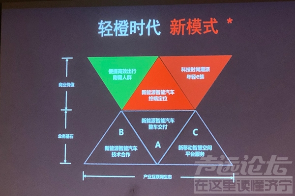 造车新势力再添新玩家-4.jpg