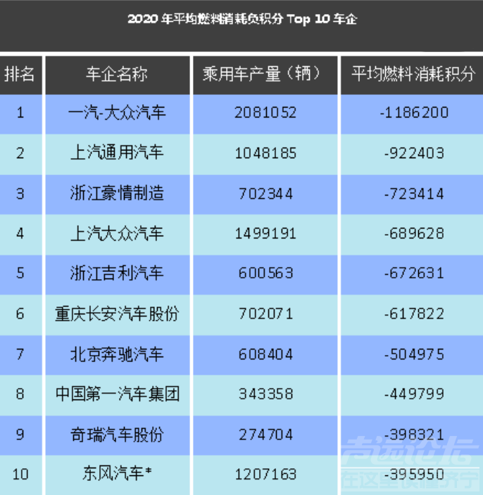 一代经典成为历史，大众桑塔纳被曝将停产-6.jpg