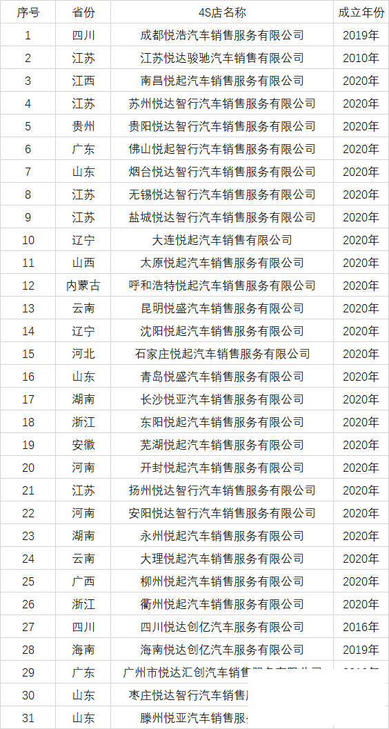 韩系车：从“韩流”风行到遭遇“寒流”-8.jpg