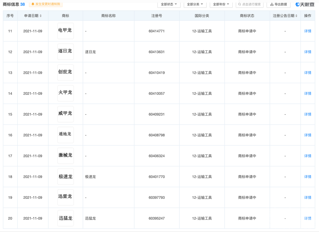 沙龙汽车首款车型或命名 ”机甲龙“ 做机甲科技新品类-3.png