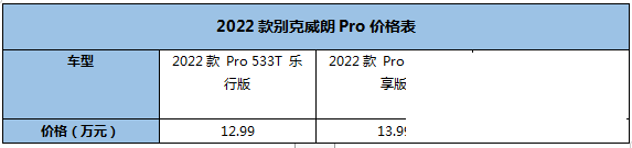 家用轿车新选择：别克威朗Pro，颜值能打、动力强劲-2.jpg