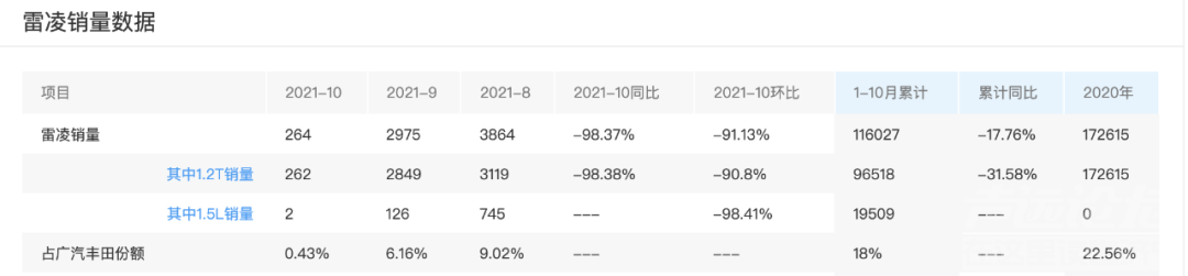 卖多少钱才合适？四缸奇骏重回市场正式预售-6.jpg