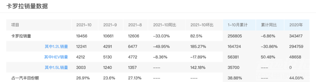 卖多少钱才合适？四缸奇骏重回市场正式预售-5.jpg