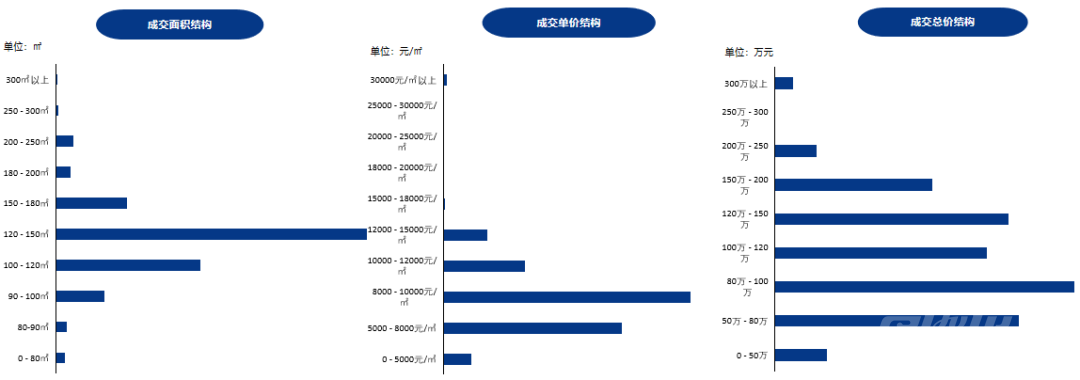 第一！济宁楼市传出消息，力压青岛、烟台、潍坊...-4.jpg