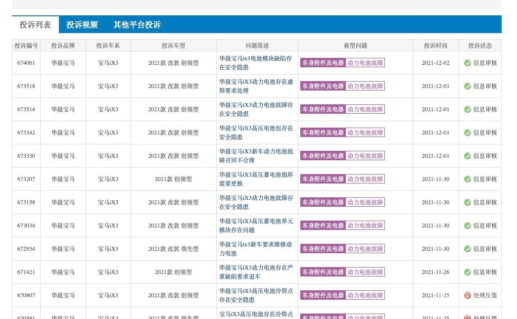 最新投诉榜！欧拉好猫与宣传不符，车主集中投诉激增-5.jpg