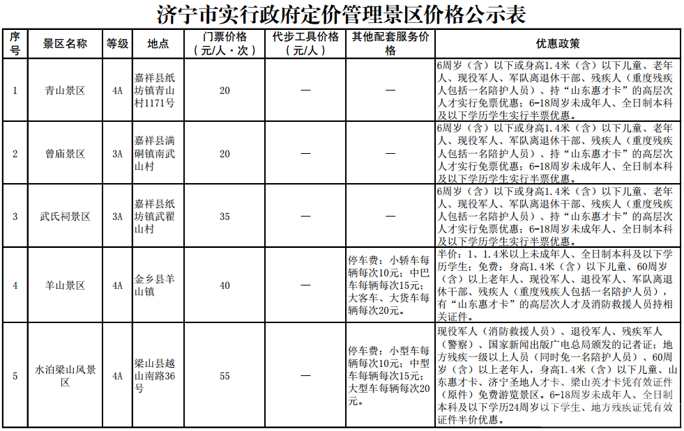 ZF定价管理！济宁景区价格公示-2.png