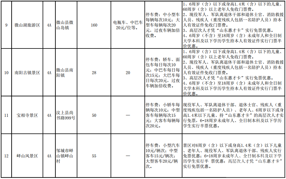 ZF定价管理！济宁景区价格公示-4.png