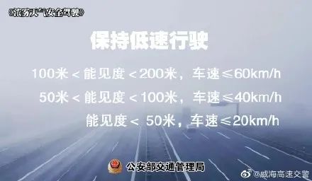 济宁市发布大雾红色预警！部分地区能见度小于50米！迷雾行车，谨慎慢行！-6.jpg