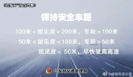 济宁市发布大雾红色预警！部分地区能见度小于50米！迷雾行车，谨慎慢行！-7.jpg