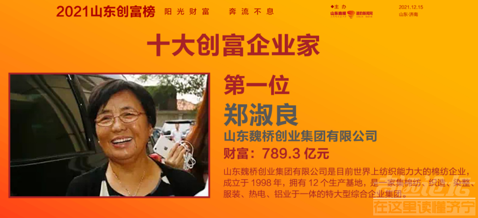 2021山东创富榜发布！济宁第一是……-17.png