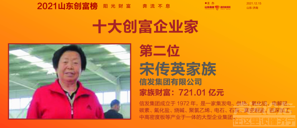 2021山东创富榜发布！济宁第一是……-18.png