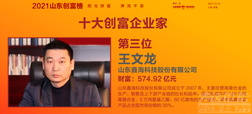 2021山东创富榜发布！济宁第一是……-19.png